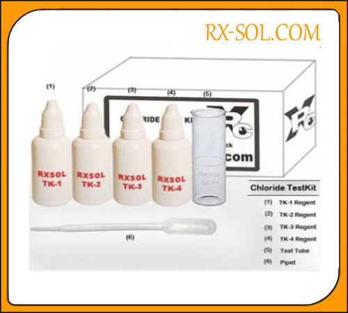 Acidity Test for Boiler - Cooling Water
