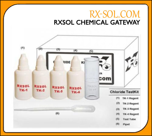 Acidity Water Test