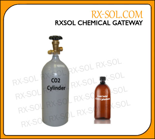 Leak Tester CO2 Cylinders