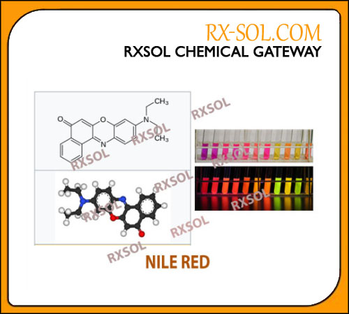 NILE RED
