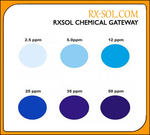 Phosphate 20 PPM