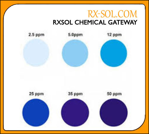 Phosphate Test Kit