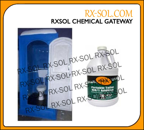 Portable Toilet Deodorising Chemical