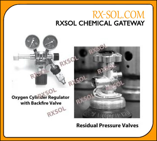 Gas Manifold